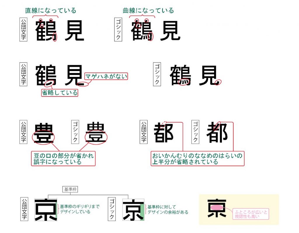 设计 | 日本高速公路怎么用简化汉字增加安全性 2